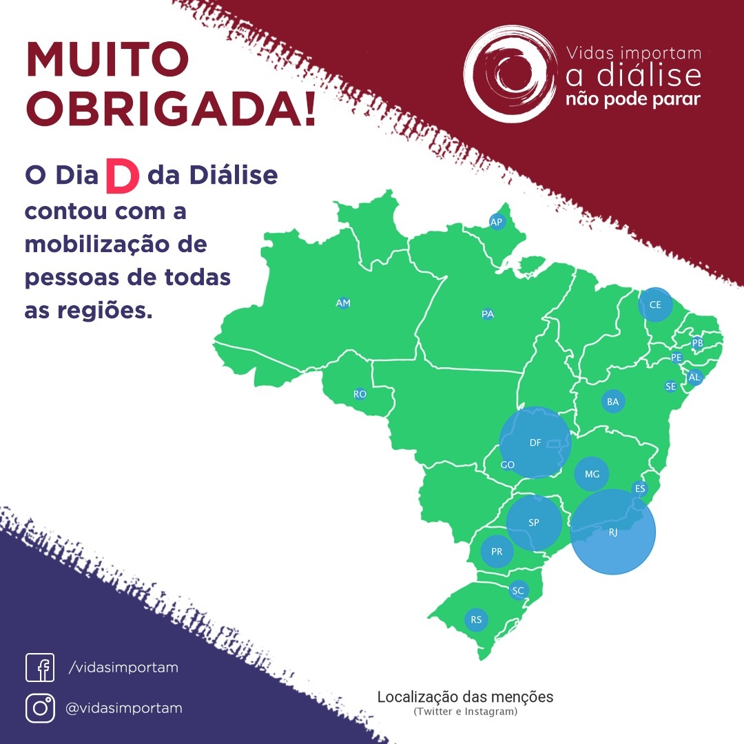 08-09-2021 - Agradecimento campanha