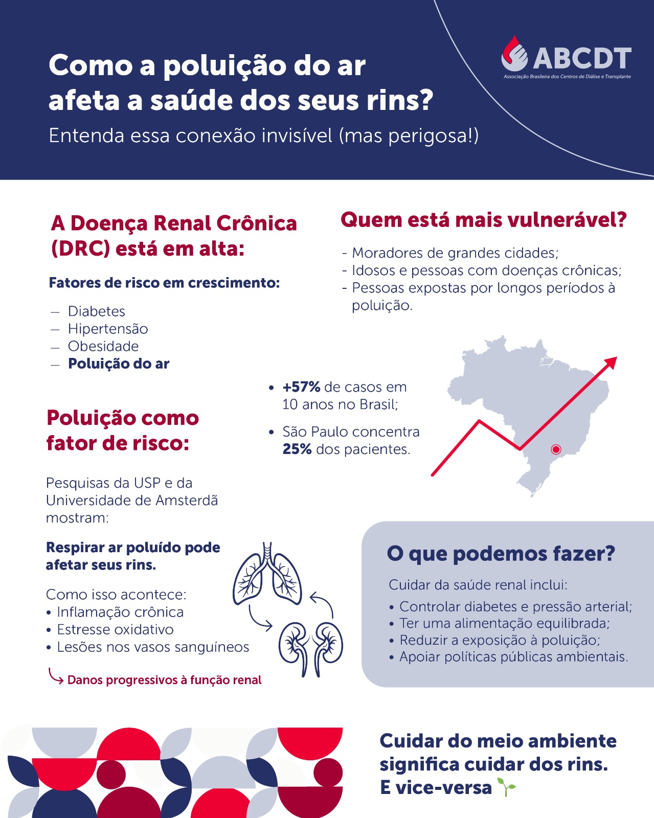Como a poluição do ar afeta a saúde dos seus rins