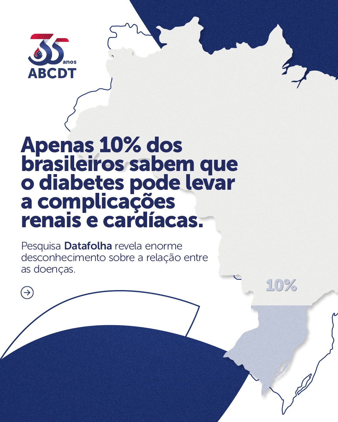 Apenas 10% dos brasileiros sabem que o diabetes pode levar a complicações renais e cardíacas