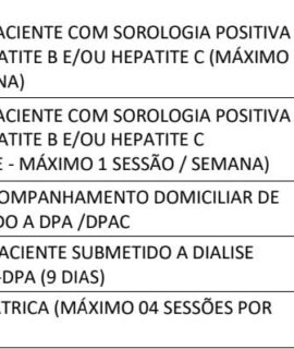 29-12-2023 – Resolução 198 – SES SP – Cofinanciamento Continuação 3.pdf