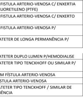 29-12-2023 – Resolução 198 – SES SP – Cofinanciamento Continuação 4.pdf